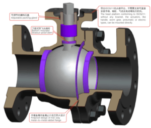Plan of American standard ball valve

