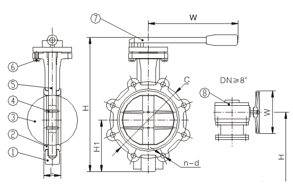 Lug type Butterfly Valve Main parts and materials